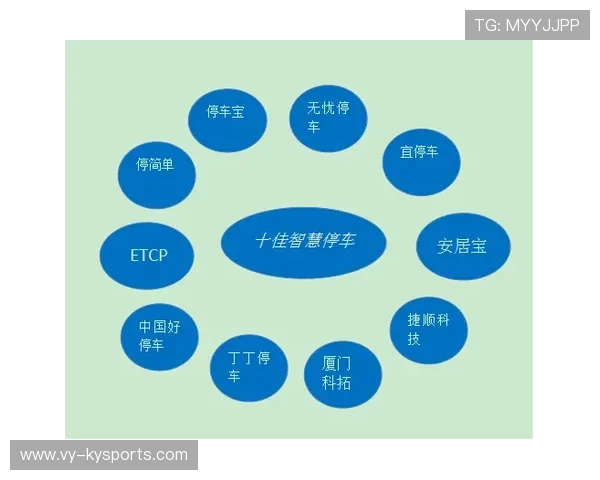 俱乐部财务现状：谁是真正的巨头？，俱乐部财务制度